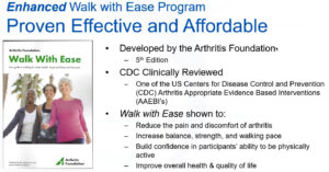 A Walk With Ease Case Study Webinar